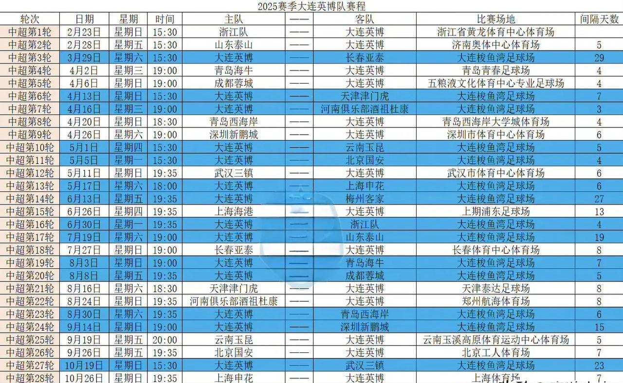 包含爱游戏体育：中超联赛新赛季赛程公布，焦点战提前锁定的词条